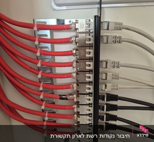 כבלי רשת